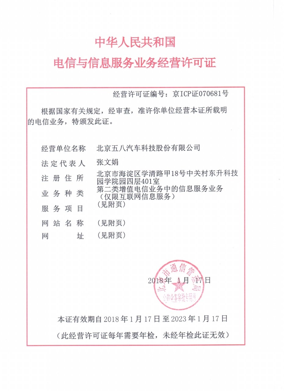 增值电信业务许可证的种类概览